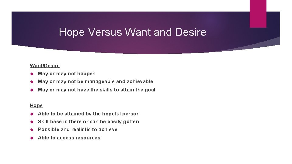 Hope Versus Want and Desire Want/Desire May or may not happen May or may