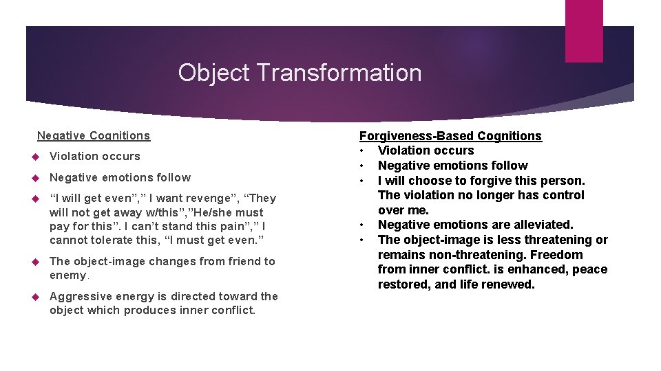 Object Transformation Negative Cognitions Violation occurs Negative emotions follow “I will get even”, ”