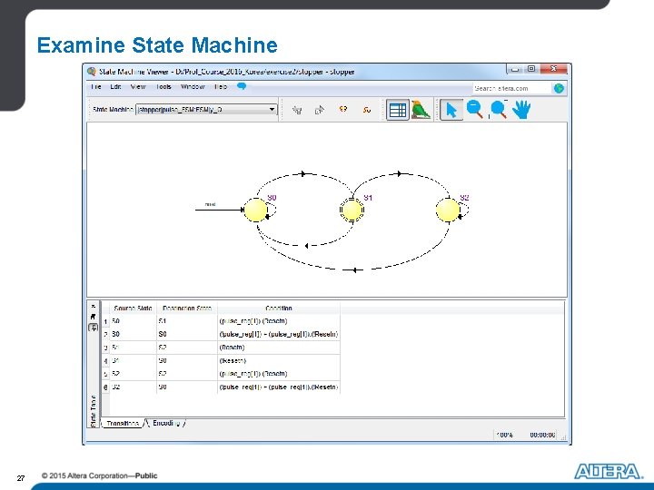 Examine State Machine 27 