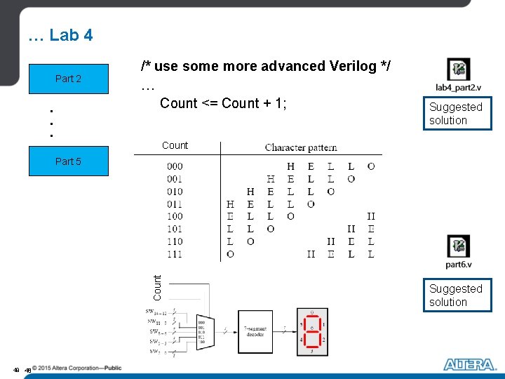 … Lab 4 Part 2 . . . /* use some more advanced Verilog
