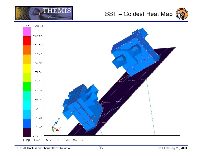 SST – Coldest Heat Map THEMIS Instrument Thermal Peer Review 106 UCB, February 26,