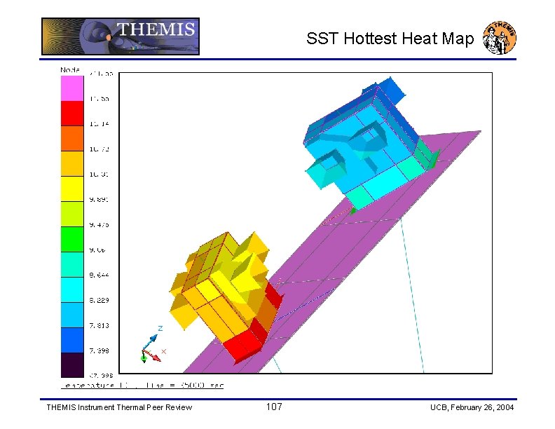 SST Hottest Heat Map THEMIS Instrument Thermal Peer Review 107 UCB, February 26, 2004
