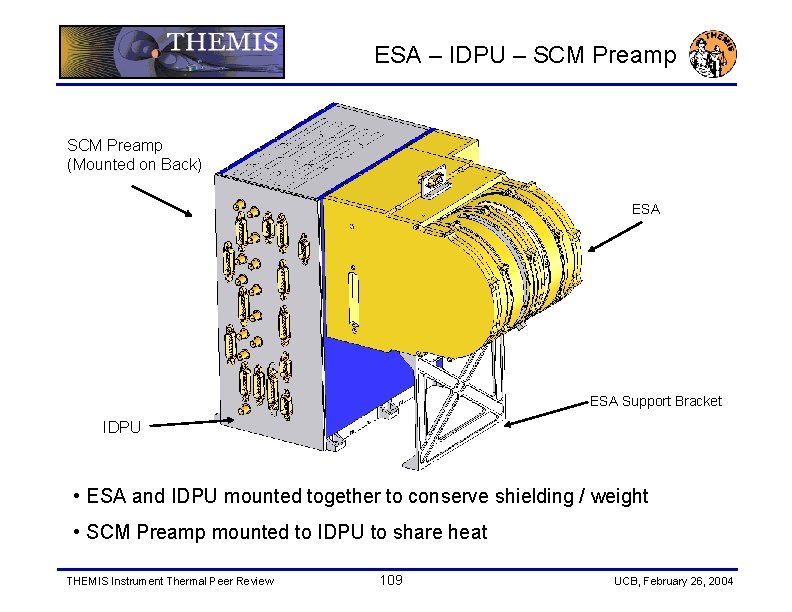ESA – IDPU – SCM Preamp (Mounted on Back) ESA Support Bracket IDPU •