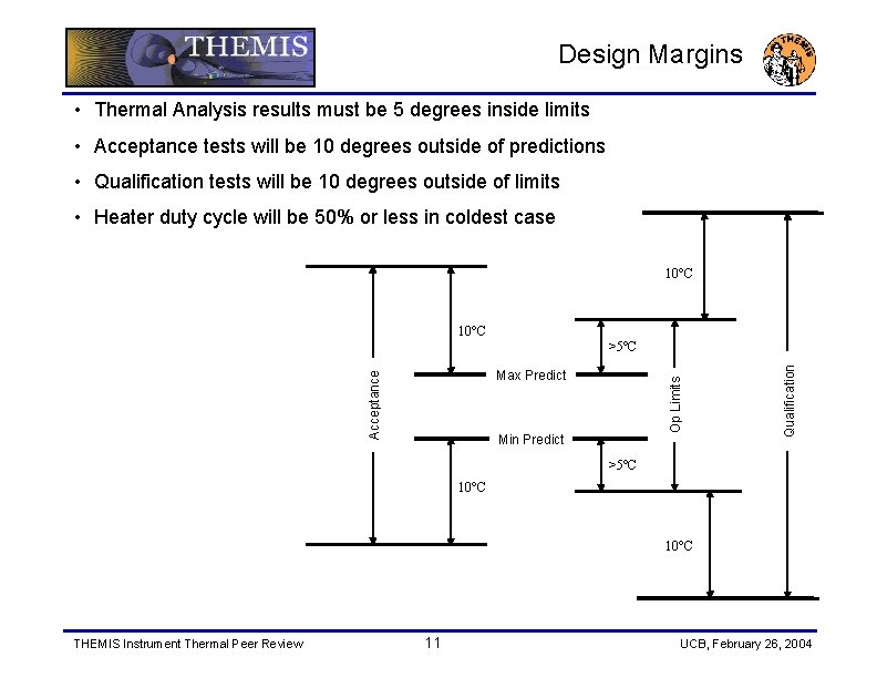 Design Margins • Thermal Analysis results must be 5 degrees inside limits • Acceptance