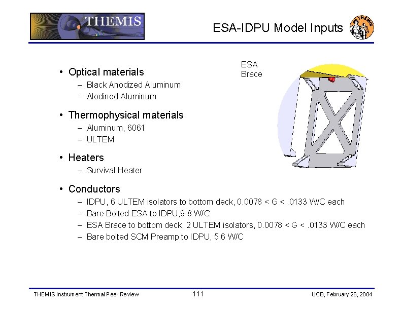 ESA-IDPU Model Inputs ESA Brace • Optical materials – Black Anodized Aluminum – Alodined