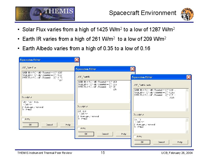 Spacecraft Environment • Solar Flux varies from a high of 1425 W/m 2 to