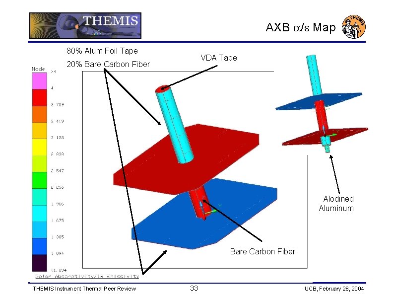 AXB a/e Map 80% Alum Foil Tape VDA Tape 20% Bare Carbon Fiber Alodined