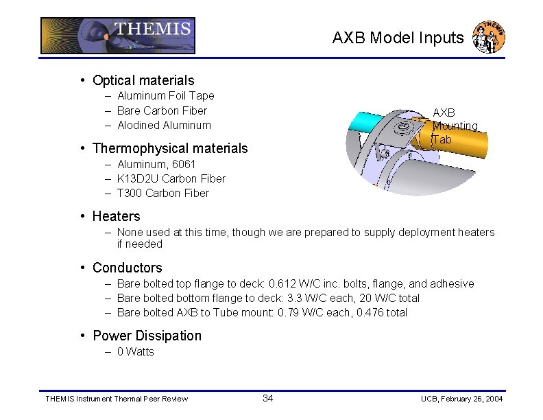 AXB Model Inputs • Optical materials – Aluminum Foil Tape – Bare Carbon Fiber