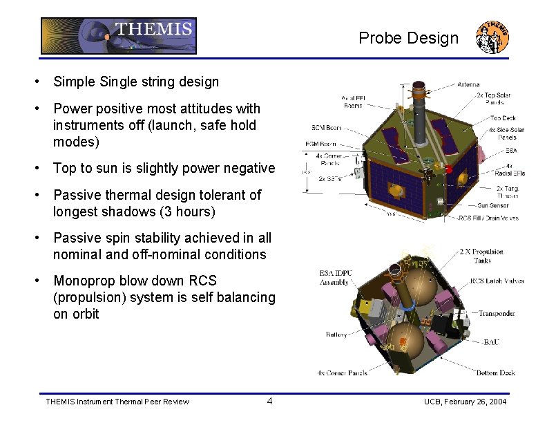 Probe Design • Simple Single string design • Power positive most attitudes with instruments