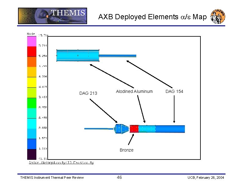 AXB Deployed Elements a/e Map DAG 213 Alodined Aluminum DAG 154 Bronze THEMIS Instrument