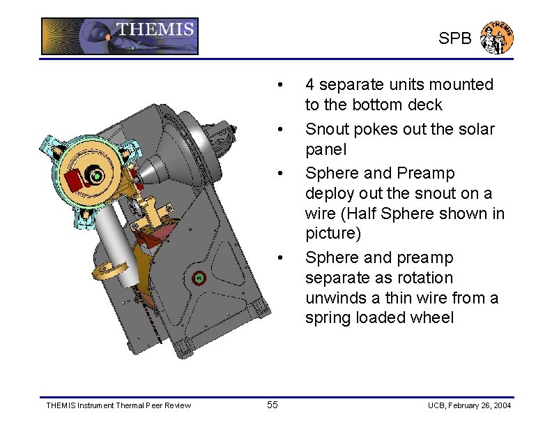 SPB • • THEMIS Instrument Thermal Peer Review 55 4 separate units mounted to