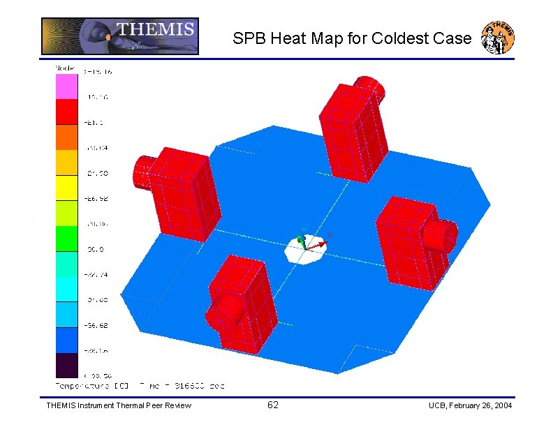 SPB Heat Map for Coldest Case THEMIS Instrument Thermal Peer Review 62 UCB, February