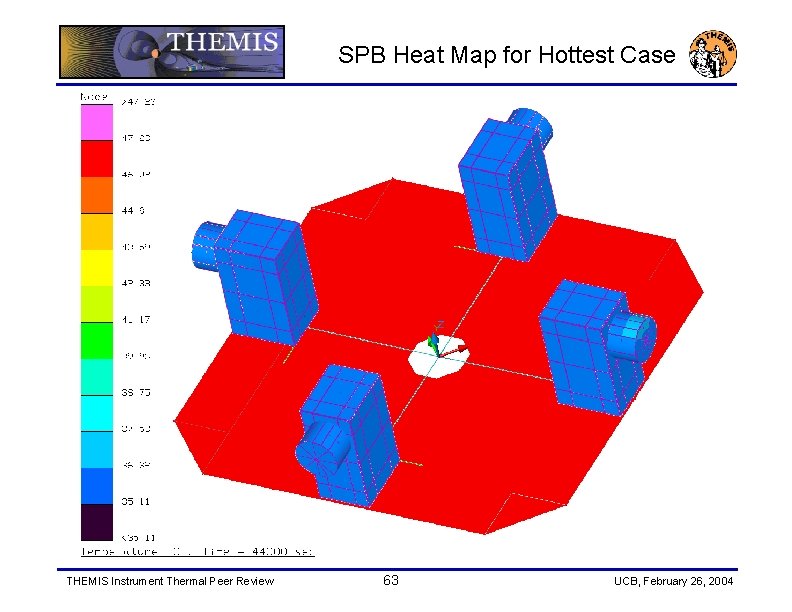 SPB Heat Map for Hottest Case THEMIS Instrument Thermal Peer Review 63 UCB, February