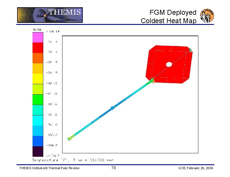 FGM Deployed Coldest Heat Map THEMIS Instrument Thermal Peer Review 78 UCB, February 26,