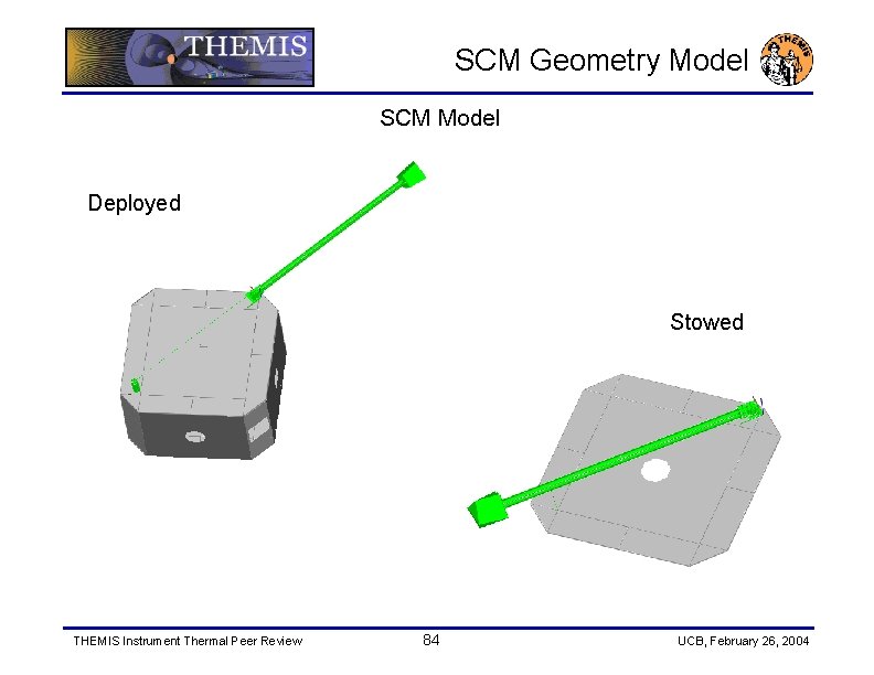 SCM Geometry Model SCM Model Deployed Stowed THEMIS Instrument Thermal Peer Review 84 UCB,