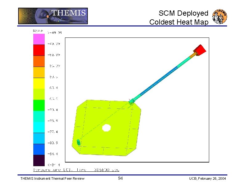 SCM Deployed Coldest Heat Map THEMIS Instrument Thermal Peer Review 94 UCB, February 26,