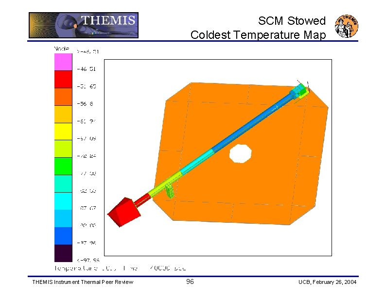 SCM Stowed Coldest Temperature Map THEMIS Instrument Thermal Peer Review 96 UCB, February 26,