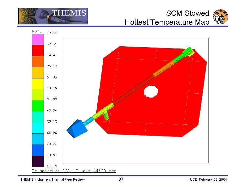 SCM Stowed Hottest Temperature Map THEMIS Instrument Thermal Peer Review 97 UCB, February 26,