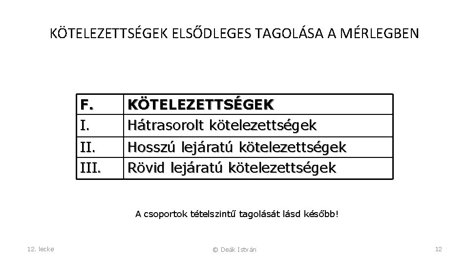 KÖTELEZETTSÉGEK ELSŐDLEGES TAGOLÁSA A MÉRLEGBEN F. I. KÖTELEZETTSÉGEK Hátrasorolt kötelezettségek II. III. Hosszú lejáratú