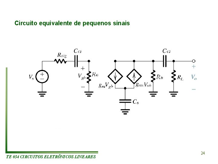 Circuito equivalente de pequenos sinais TE 054 CIRCUITOS ELETRÔNICOS LINEARES 24 Circuito equivalente de pequenos sinais TE 054 CIRCUITOS ELETRÔNICOS LINEARES 24