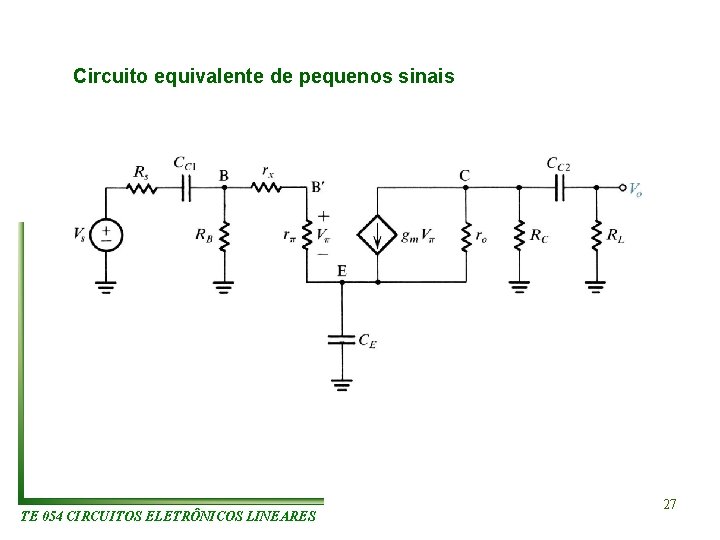 Circuito equivalente de pequenos sinais TE 054 CIRCUITOS ELETRÔNICOS LINEARES 27 Circuito equivalente de pequenos sinais TE 054 CIRCUITOS ELETRÔNICOS LINEARES 27
