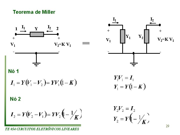 Teorema de Miller I 1 1 I 1 + V 1 - Y I Teorema de Miller I 1 1 I 1 + V 1 - Y I