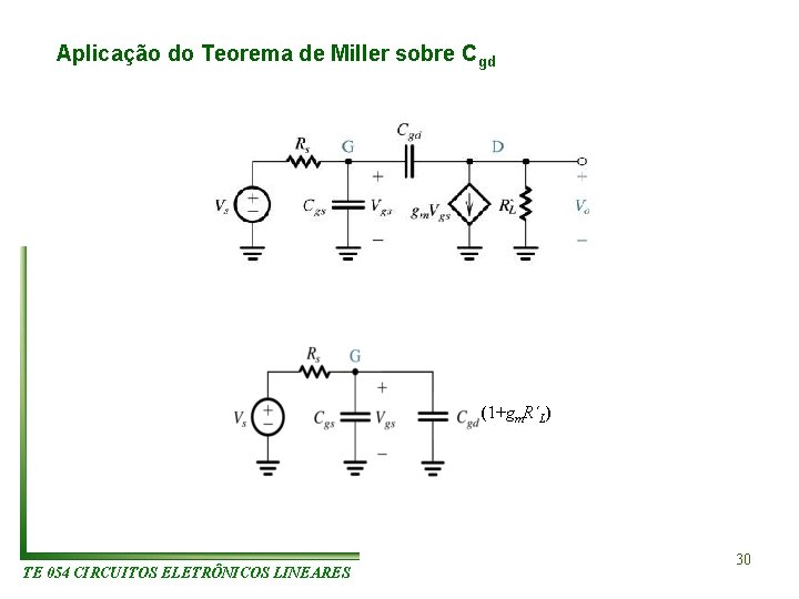Aplicação do Teorema de Miller sobre Cgd (1+gm. R´L) TE 054 CIRCUITOS ELETRÔNICOS LINEARES Aplicação do Teorema de Miller sobre Cgd (1+gm. R´L) TE 054 CIRCUITOS ELETRÔNICOS LINEARES