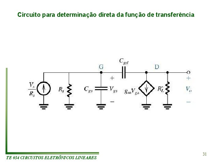 Circuito para determinação direta da função de transferência TE 054 CIRCUITOS ELETRÔNICOS LINEARES 31 Circuito para determinação direta da função de transferência TE 054 CIRCUITOS ELETRÔNICOS LINEARES 31