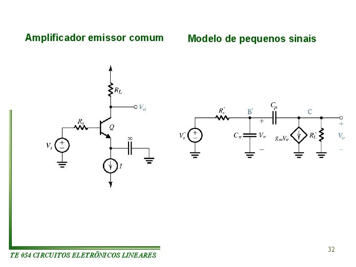 Amplificador emissor comum TE 054 CIRCUITOS ELETRÔNICOS LINEARES Modelo de pequenos sinais 32 Amplificador emissor comum TE 054 CIRCUITOS ELETRÔNICOS LINEARES Modelo de pequenos sinais 32