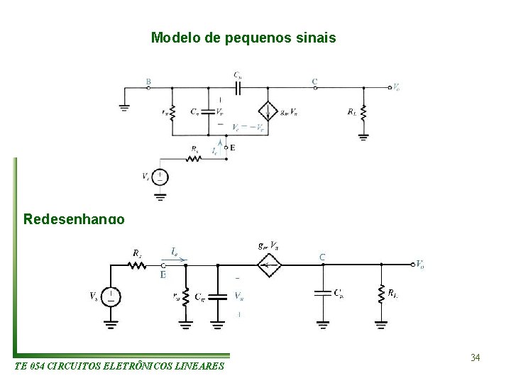 Modelo de pequenos sinais Redesenhando TE 054 CIRCUITOS ELETRÔNICOS LINEARES 34 Modelo de pequenos sinais Redesenhando TE 054 CIRCUITOS ELETRÔNICOS LINEARES 34