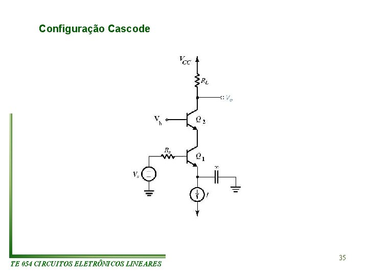Configuração Cascode TE 054 CIRCUITOS ELETRÔNICOS LINEARES 35 Configuração Cascode TE 054 CIRCUITOS ELETRÔNICOS LINEARES 35
