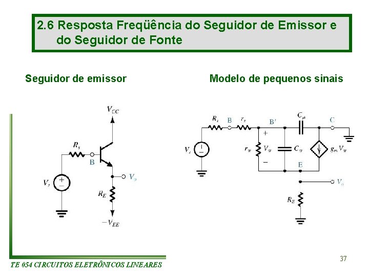 2. 6 Resposta Freqüência do Seguidor de Emissor e do Seguidor de Fonte Seguidor 2. 6 Resposta Freqüência do Seguidor de Emissor e do Seguidor de Fonte Seguidor
