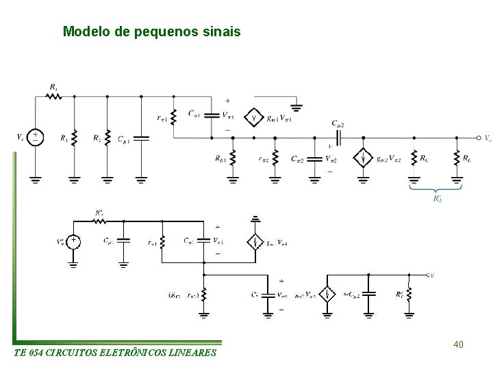 Modelo de pequenos sinais TE 054 CIRCUITOS ELETRÔNICOS LINEARES 40 Modelo de pequenos sinais TE 054 CIRCUITOS ELETRÔNICOS LINEARES 40