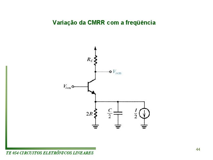 Variação da CMRR com a freqüência TE 054 CIRCUITOS ELETRÔNICOS LINEARES 44 Variação da CMRR com a freqüência TE 054 CIRCUITOS ELETRÔNICOS LINEARES 44