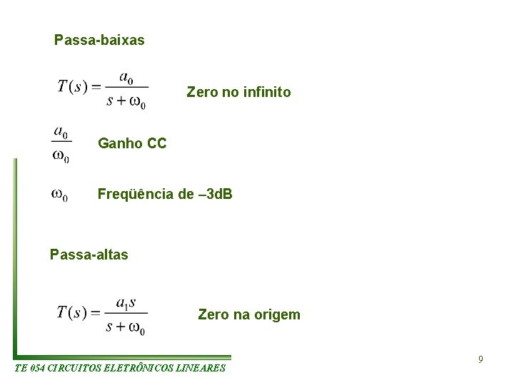 Passa-baixas Zero no infinito Ganho CC Freqüência de – 3 d. B Passa-altas Zero Passa-baixas Zero no infinito Ganho CC Freqüência de – 3 d. B Passa-altas Zero