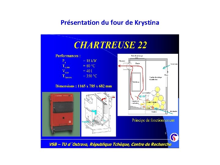 Présentation du four de Krystina Présentation du four de Krystina