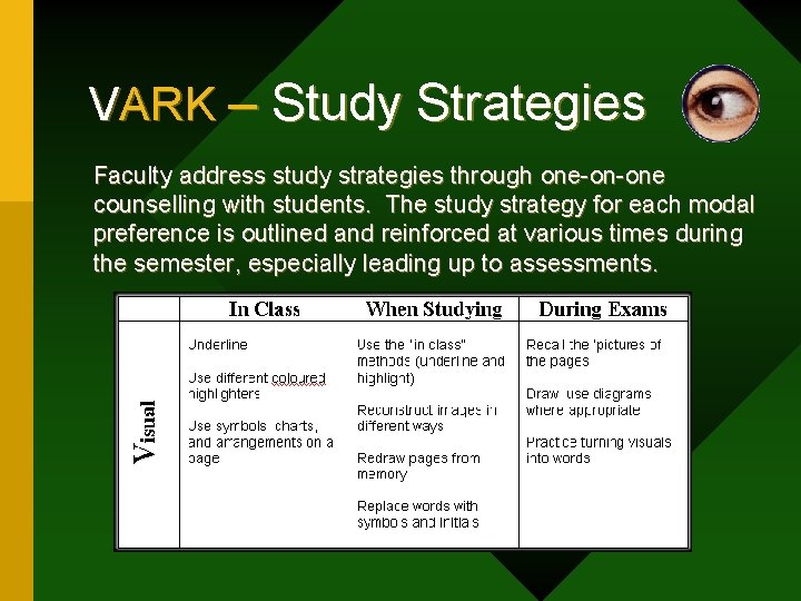 VARK – Study Strategies Faculty address study strategies through one-on-one counselling with students. The