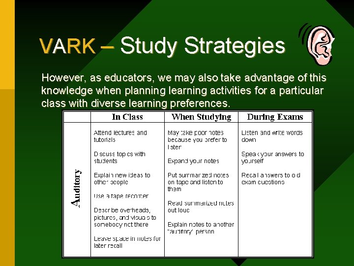 VARK – Study Strategies However, as educators, we may also take advantage of this