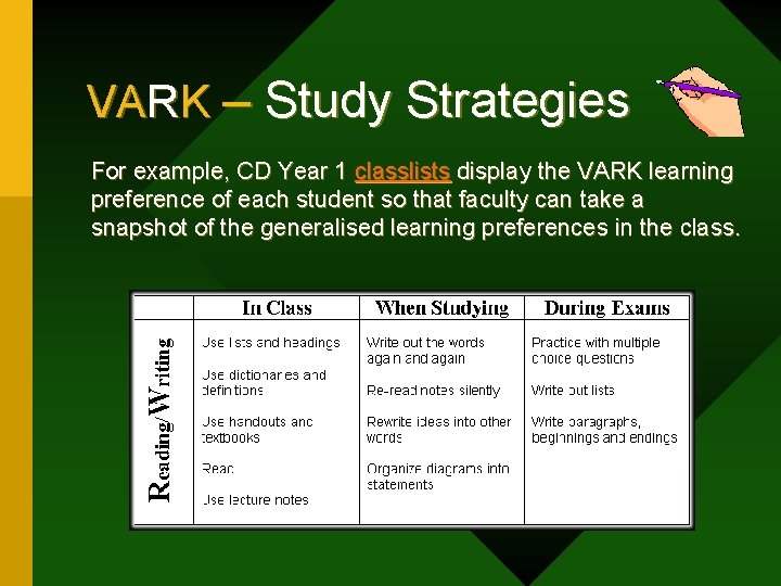 VARK – Study Strategies For example, CD Year 1 classlists display the VARK learning