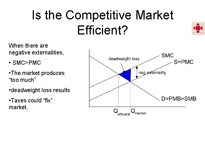 Is the Competitive Market Efficient? When there are negative externalities, • SMC>PMC • The