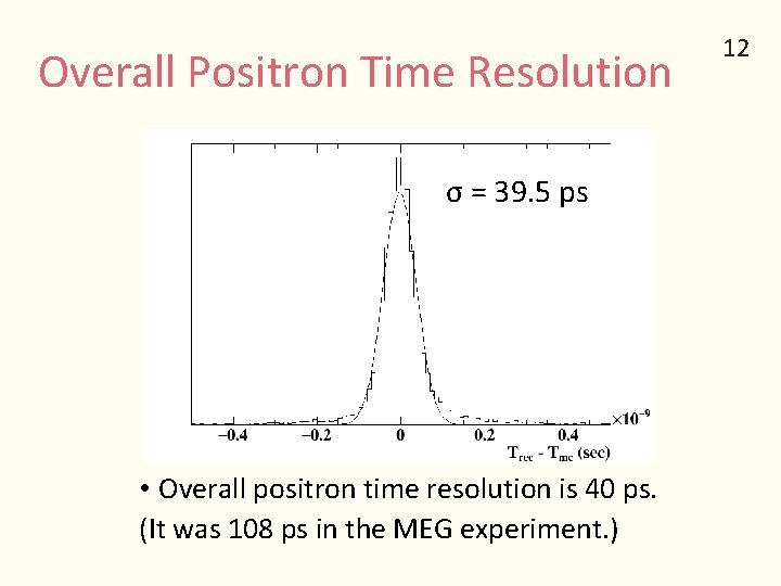 Overall Positron Time Resolution σ = 39. 5 ps • Overall positron time resolution