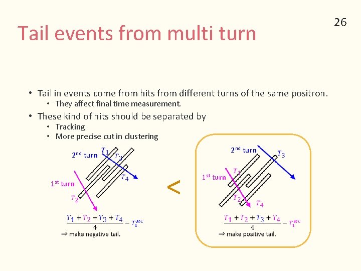 26 Tail events from multi turn • Tail in events come from hits from