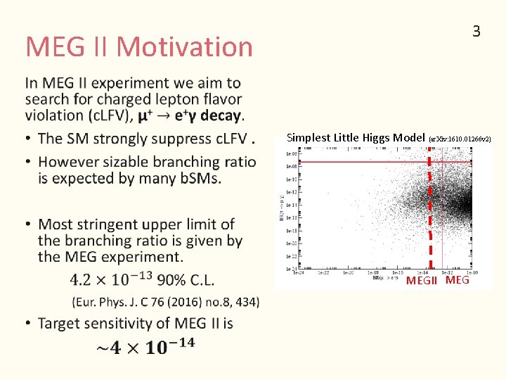 3 MEG II Motivation • Simplest Little Higgs Model (ar. Xiv: 1610. 01266 v