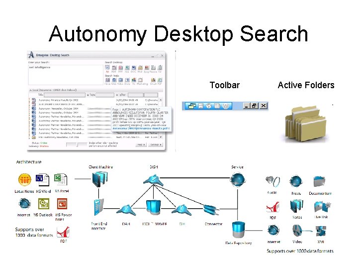 Autonomy Desktop Search Toolbar Active Folders 