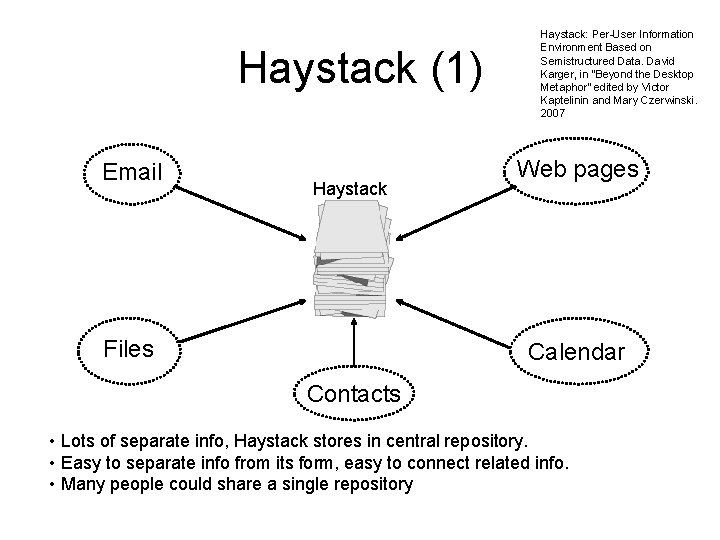 Haystack (1) Email Haystack Files Haystack: Per-User Information Environment Based on Semistructured Data. David