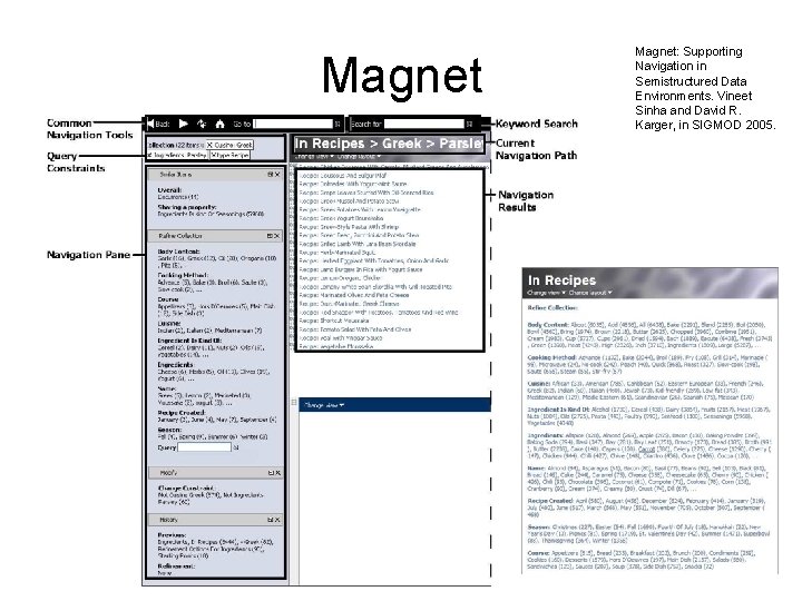 Magnet: Supporting Navigation in Semistructured Data Environments. Vineet Sinha and David R. Karger, in