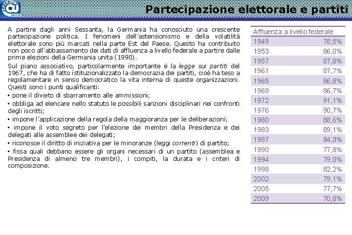 Partecipazione elettorale e partiti A partire dagli anni Sessanta, la Germania ha conosciuto una