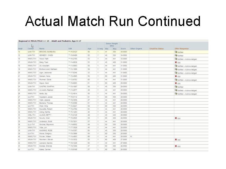 Actual Match Run Continued 