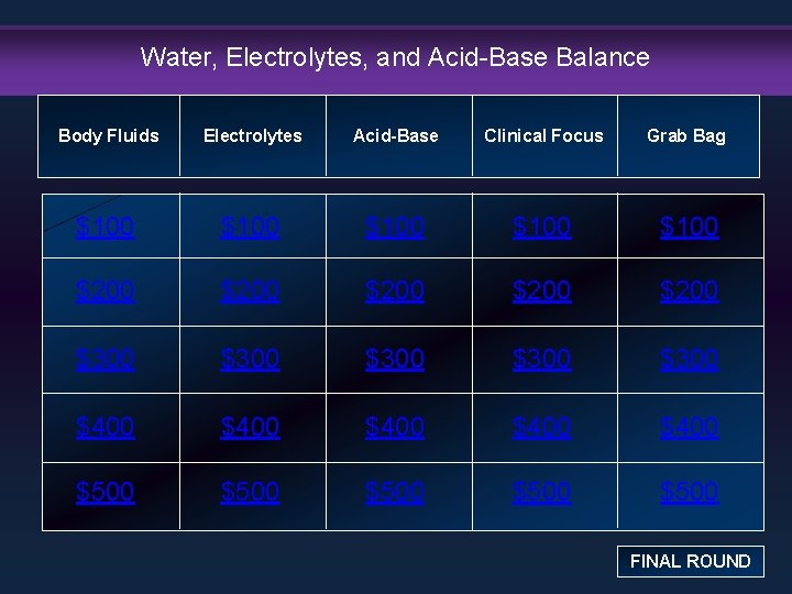 Water, Electrolytes, and Acid-Base Balance Body Fluids Electrolytes Acid-Base Clinical Focus Grab Bag $100