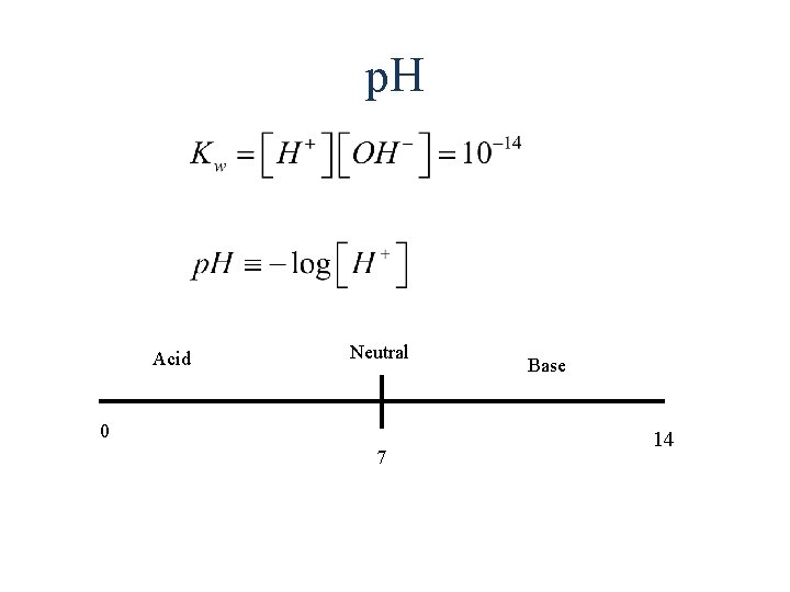 p. H Acid Neutral 0 7 Base 14 